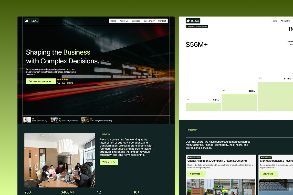 Business Advisory Figma Template, an UI Kit Template by Rozepaars Design (Photo 2 of 7)