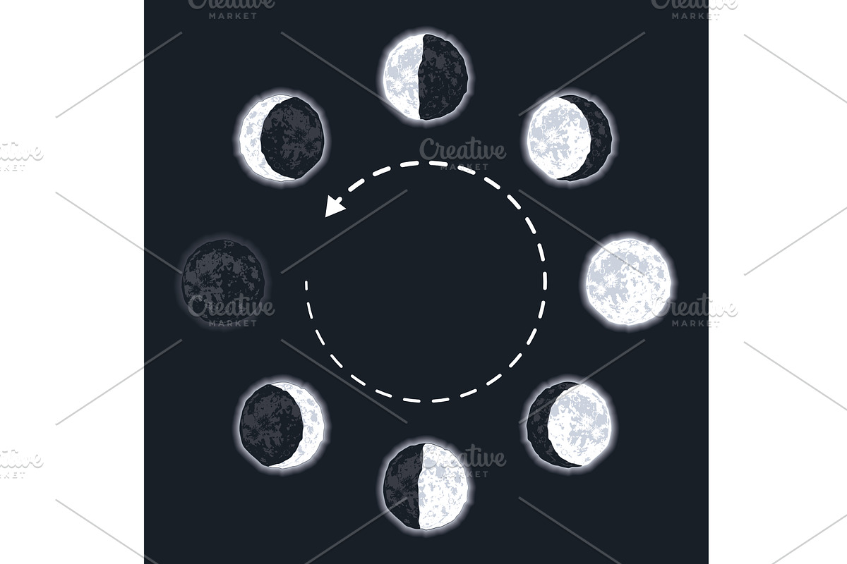 nine moon phases set, an Illustration by studiogstock