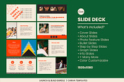 Anti-Social Canva Collection, a Social Media Template by WorkShy Studio (Thumbnail 7 of 18)