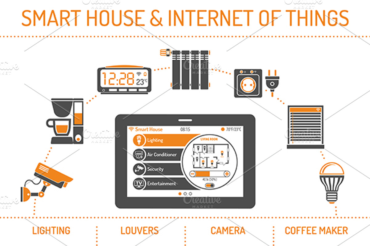 Smart House and internet of things, an Object Graphic by TAlex (Photo 4 of 7)