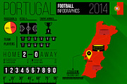 11 Football Infographic Templates, a Presentation Template by Kursat Unsal (Thumbnail 6 of 11)