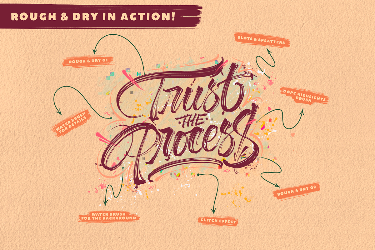 CalligraFUN Brushes For Procreate, a Brush Add-On by Lettering Daily (Photo 8 of 19)