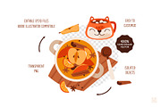 Cozy Autumn Drinks Clipart, a Food Illustration by vik.stock (Thumbnail 4 of 6)