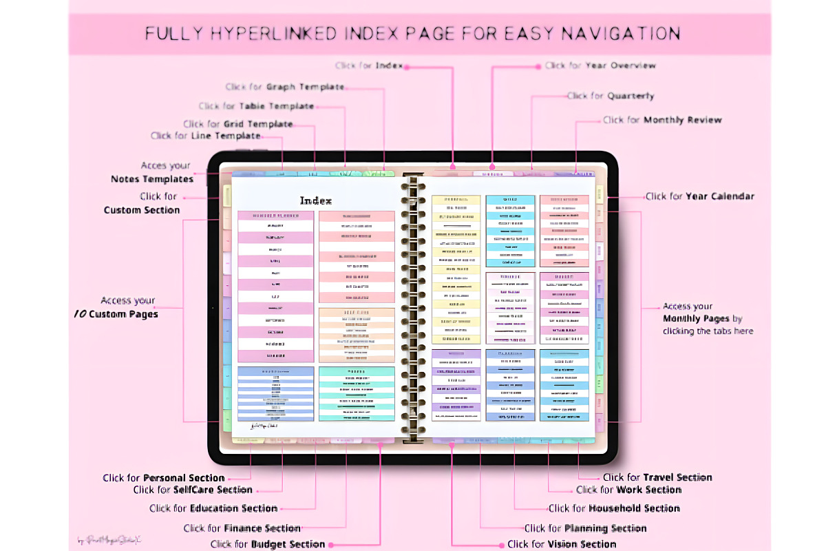 All-in-One Digital Planner, a Design Template by Ink Gallery