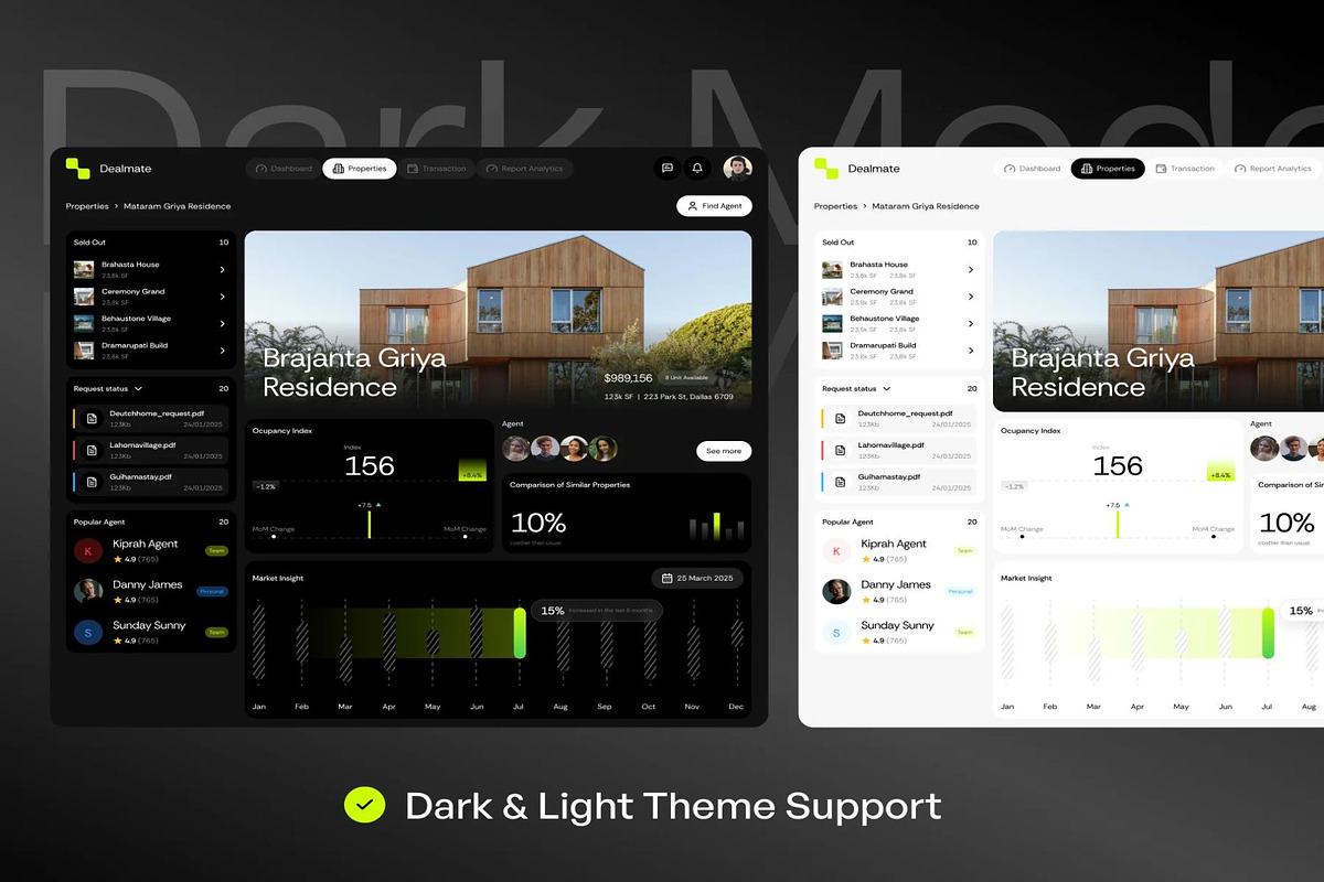 Deal Mate B2B Real Estate Dashboard, an UI Kit Template by Creative Perspective (Photo 4 of 7)