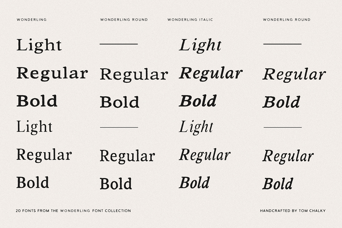 The Wonderling Font Pack, a Serif Font by Tom Chalky (Photo 15 of 16)