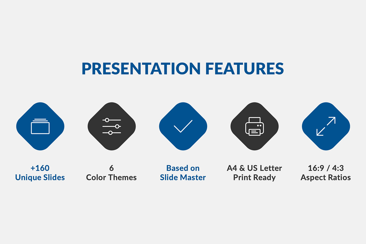 Best Sales Pitch Deck Keynote, a Presentation Template by SlideBunny (Photo 2 of 22)