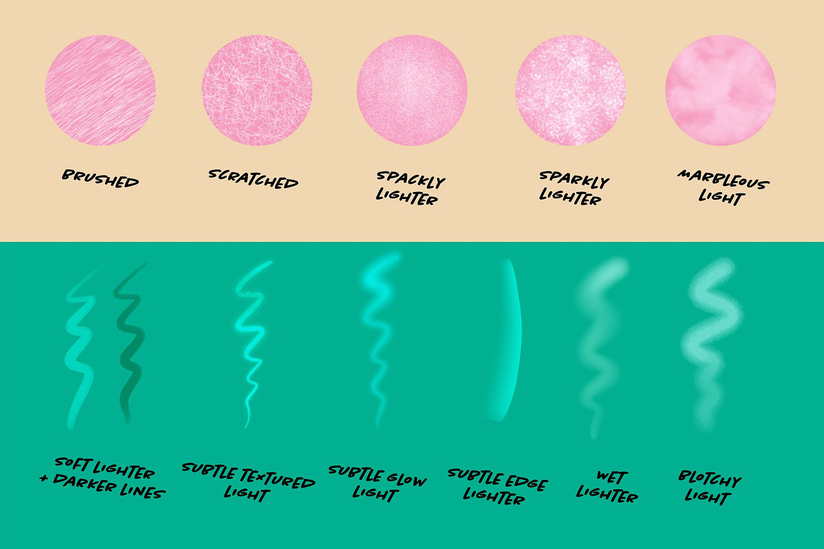 Shading Brushes For Procreate, a Brush Add-On by ArtwithFlo (Photo 8 of 13)