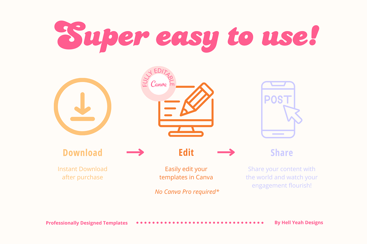 100 Retro Instagram Post Templates, a Social Media Template by Hell Yeah Designs (Photo 3 of 10)