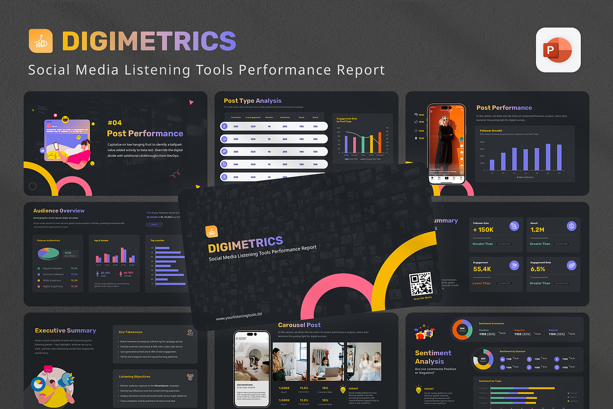 DigiMetrics - Social Media Report, a Presentation Template by UX Dummy (Photo 1 of 3)