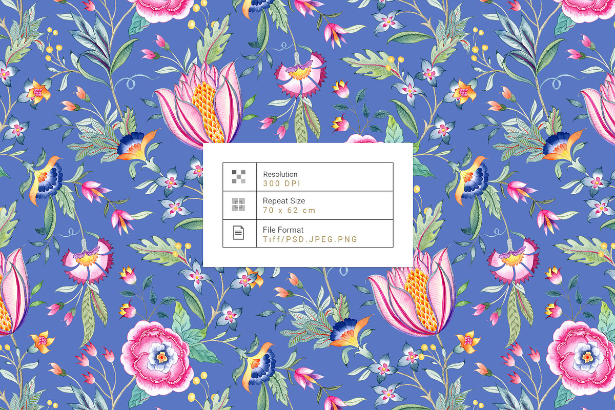 Chintz Indien Watercolour Floral, a Pattern Graphic by TSTUDIO (Photo 6 of 15)