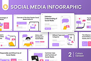 Social Media Infographic Slides, a Presentation Template by Antstheme (Thumbnail 1 of 4)