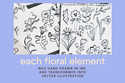 Quirky Florals Hand Drawn collection, an Object Illustration by Lena Nikolaeva (Thumbnail 4 of 12)