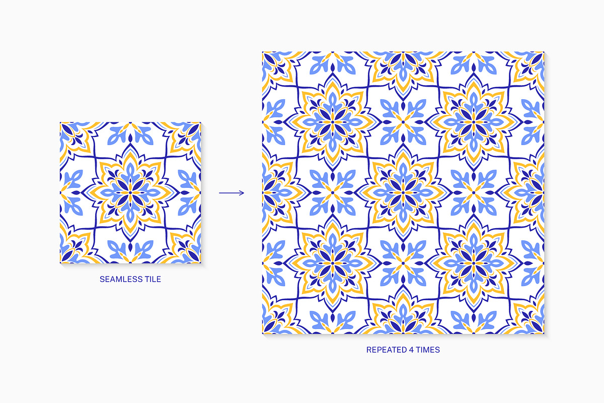 Mediterranean Style Tiles and Motifs, a Pattern Graphic by Vodoleyka (Photo 10 of 16)