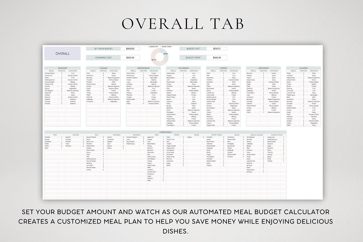 Minimalist Weekly Meal Planner, a Templates & Theme by BRANDcontent (Photo 5 of 8)