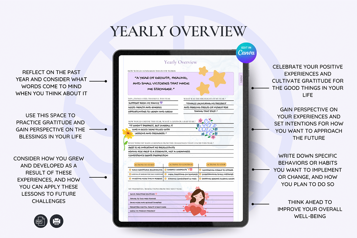 Wellness Digital Planner, a Templates & Theme by LumusStudio (Photo 7 of 9)
