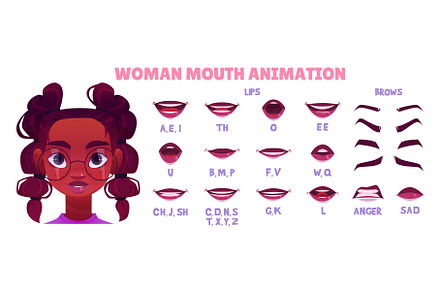 Black woman character lip mouth, a Person Illustration by art PVP - market