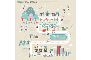 Ecology Concept Infographic Template, a Presentation Template by TotallypicRF