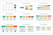 60% OFF-Complete Infographics Bundle, a Presentation Template by SlideArt (Thumbnail 41 of 51)