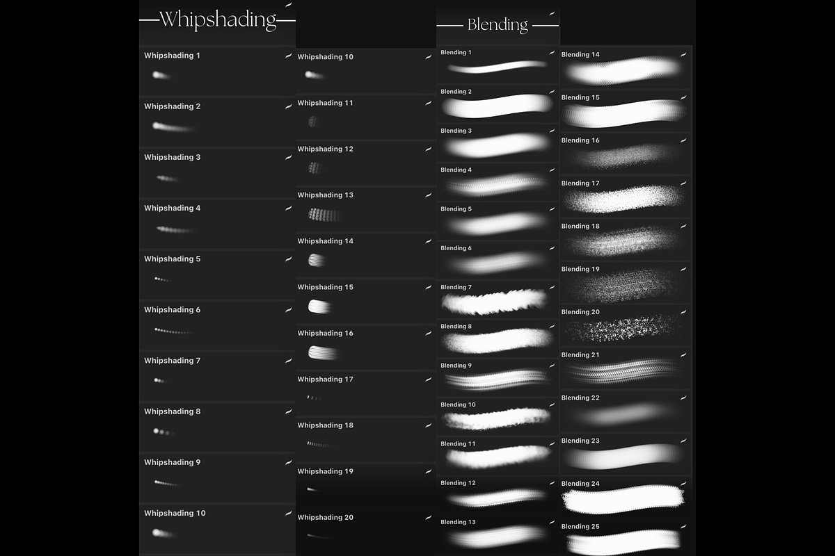 Ultimate Tattoo Procreate Brushes, a Brush Add-On by LaurenceVArtiste (Photo 5 of 7)