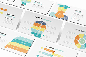 Education Infographic Powerpoint