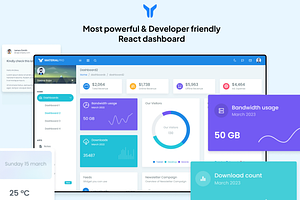 MaterialPro React Redux Admin