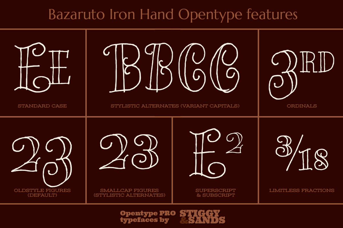 Bazaruto Iron Hand Family preview 4