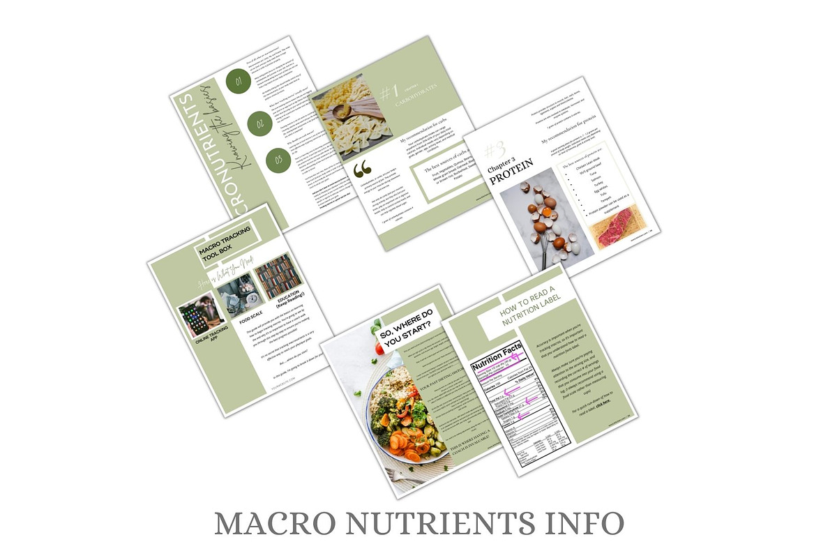Macronutrients tracking Guide, Ebook, a Books & Magazine Mockup by Millennials Marketing (Photo 5 of 9)