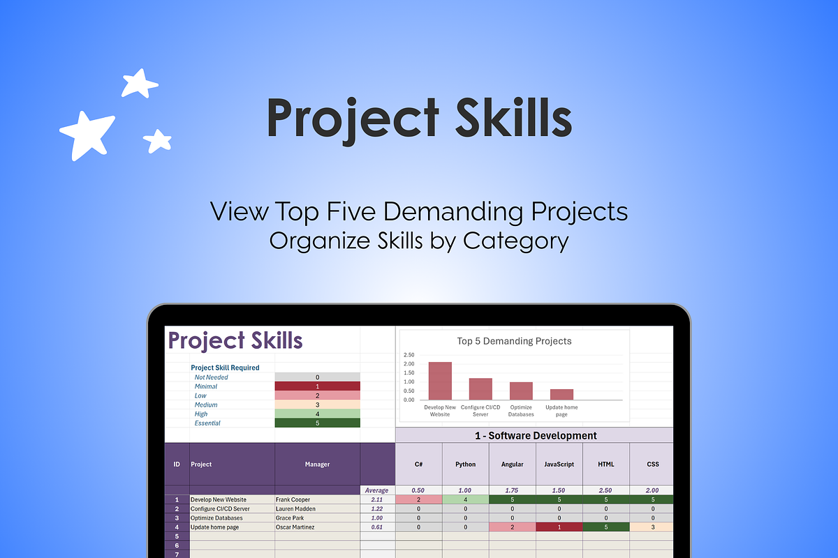 Skills Matrix preview 3