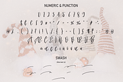 Gnome | Script font, a Script Font by Scratchones (Thumbnail 6 of 8)
