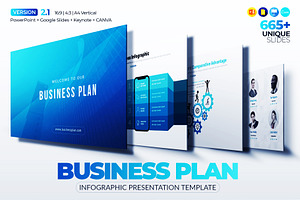 Best Business Presentation Bundle