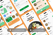 Slimdy - Habit & Meal Plan Mobile, an App Template by productype1 (Thumbnail 3 of 5)