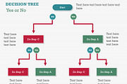 Flow Charts 1 PowerPoint Template, a Presentation Template by Yes Presentations (Thumbnail 47 of 73)