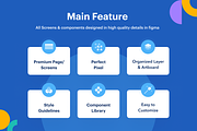 Clinically - Clinic Website UI Kit, an UI Kit Template by dhuhacreative (Thumbnail 2 of 8)