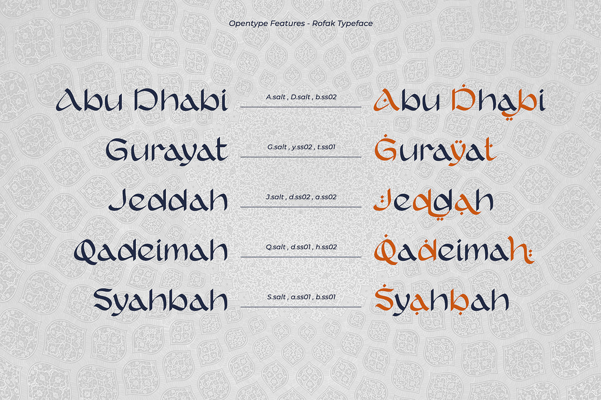 Rofak, a Symbol Font by Nathatype (Photo 8 of 11)