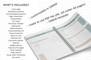 Canva Travel Planner Templates, a Templates & Theme by Nursery Art (Thumbnail 3 of 9)