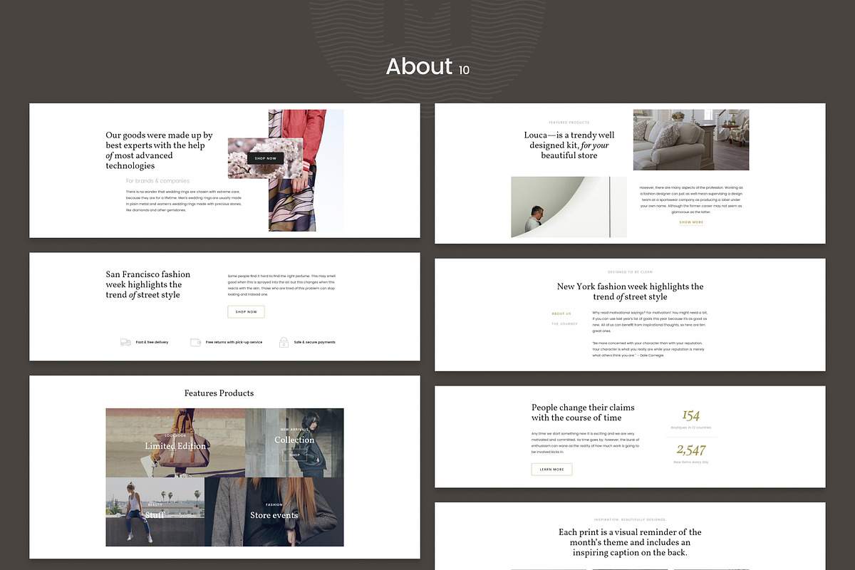Louca UI Kit, an UI Kit Template by Middltone (Photo 3 of 9)