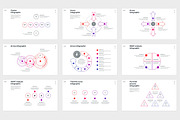 STARTUP Google Slides Template, a Presentation Template by ShapeSlide (Thumbnail 8 of 18)