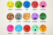 Watercolor Emotions Clipart, Emojis, an Object Graphic by Paulaparaula (Thumbnail 2 of 3)