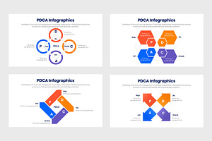 PDCA Infographics