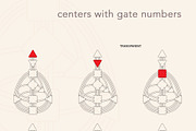 Human Design Vector + CANVA Bundle, an Illustration by Backyard Rose (Thumbnail 9 of 35)