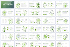 Mental Health V.2 PowerPoint