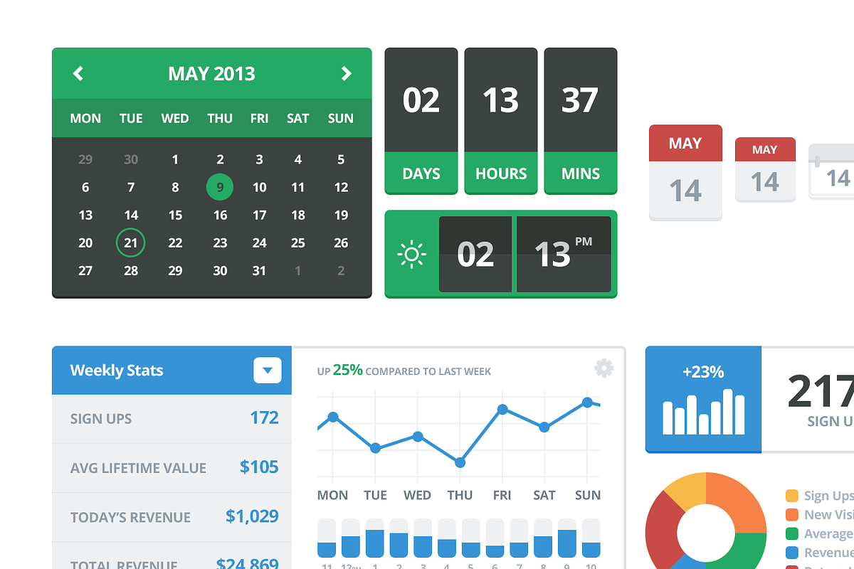 Lil UI Kit - Sketch UI Library, an UI Kit Template by Lil Squid (Photo 6 of 7)