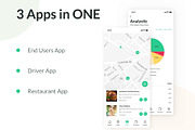 Food Order Delivery Mobile App UI Ki, an App Template by Capi Product (Thumbnail 2 of 9)