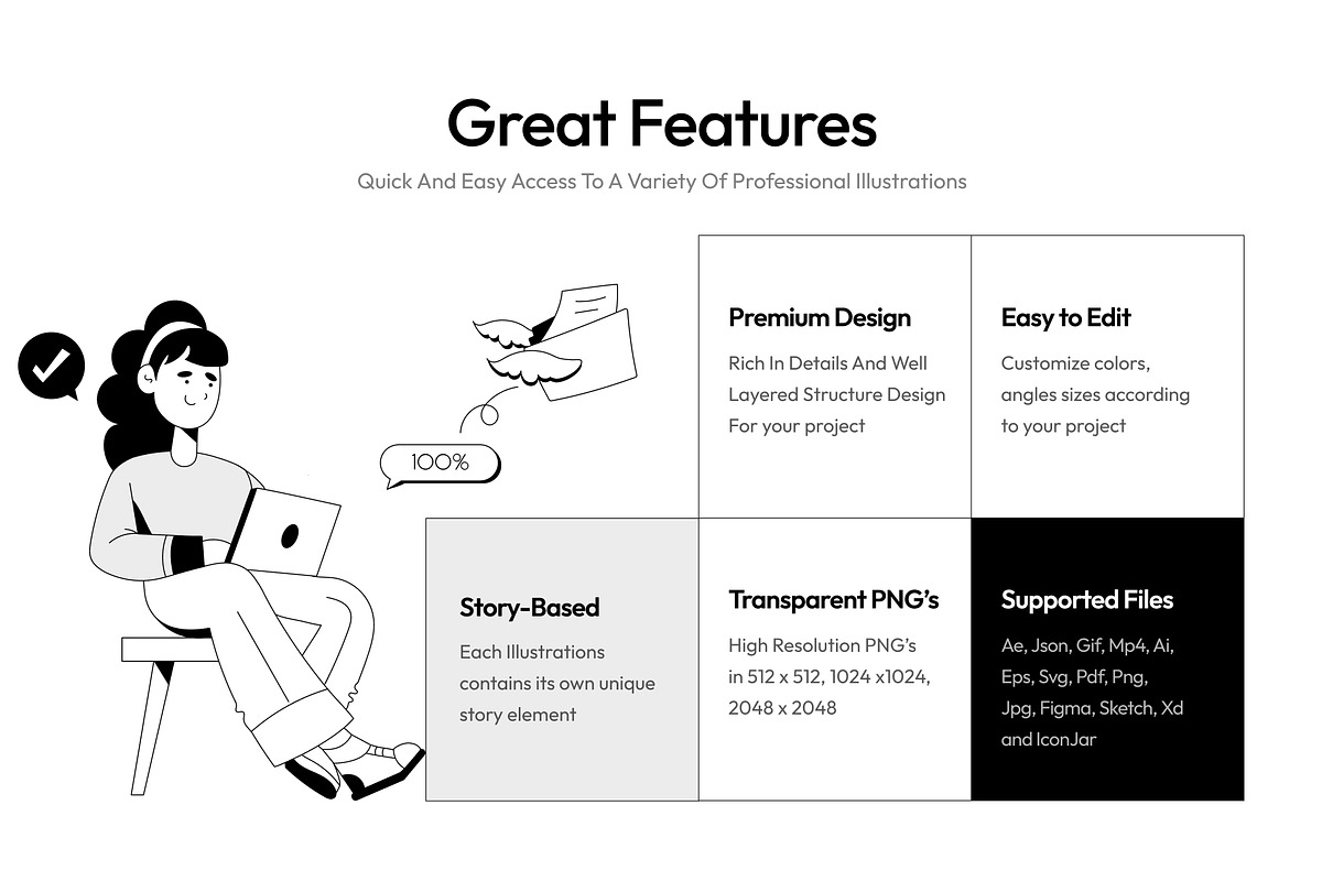 Remote Job Illustration Set