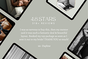 GOLD Boudoir Photography Guide, a Magazine Template by Signature Edits (Thumbnail 10 of 11)