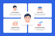 40 Animated Surgery Icons, an Emoji Icon by Prosymbols (Thumbnail 2 of 4)