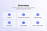 Tazkee - SAAS Project Management Kit, an UI Kit Template by Lumina_ui_ux202 (Thumbnail 3 of 9)