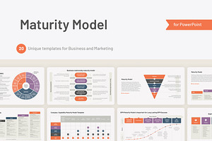 Business Maturity Models PowerPoint