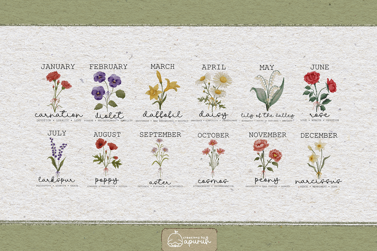 Flower Birth Month with Text Meaning, a Decorative Illustration by creationsbyapuruh (Photo 2 of 10)